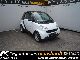 Smart  fortwo cdi pure AIR SHZ AUDIO PA 2010 Used vehicle photo