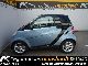 2010 Smart  fortwo pulse mhd ONLY 642 KM - SHZ SURROUND Small Car Used vehicle photo 8