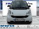 2010 Smart  fortwo pure air / EFH. Sports car/Coupe Used vehicle photo 1