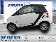 2010 Smart  fortwo pure air / EFH. Sports car/Coupe Used vehicle photo 2