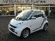 2010 Smart  ° 52 ° passion coupe KW ° ° 5, ooo miles Assistance package Small Car Employee's Car photo 2