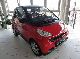 Smart  Fortwo Coupe Pure Nowy 2011 New vehicle photo