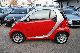 2011 Smart  Fortwo Coupe Passion MHD Micro Hybrid Design: Red Limousine Employee's Car photo 1