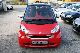 2011 Smart  Fortwo Coupe Passion MHD Micro Hybrid Design: Red Limousine Employee's Car photo 8