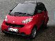 2011 Smart  fortwo pure 45 kW AIR Radio CD 1 Hand Small Car Demonstration Vehicle photo 6