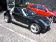 2004 Smart  2HD, AIR, SPORT PACKAGE, SITZH, cruise control, 82HP Cabrio / roadster Used vehicle photo 2