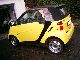 2007 Smart  convertible Cabrio / roadster Used vehicle photo 2