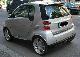 2008 Smart  Other Small Car Used vehicle photo 1