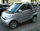 2008 Smart  Other Small Car Used vehicle photo 2