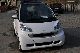 2011 Smart  smart fortwo cdi passion softouch EURO 5 dpf Small Car Used vehicle photo 1