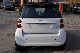 2011 Smart  smart fortwo cdi passion softouch EURO 5 dpf Small Car Used vehicle photo 4