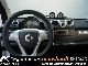 2011 Smart  fortwo mhd coupe 2011 SERVO COMFORT JW Small Car Employee's Car photo 5