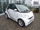 2011 Smart  passion Small Car Employee's Car photo 1