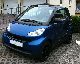 2008 Smart  Coupe 451, Brabus white matte, Small Car Used vehicle photo 2