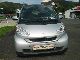 2010 Smart  Passion 62 KW automatic start-stop Small Car Used vehicle photo 5