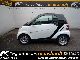 2011 Smart  fortwo cdi pure SERVO AIR 2011 SOFTOUCH Small Car Employee's Car photo 10
