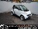Smart  fortwo cdi pure SERVO AIR 2011 SOFTOUCH 2011 Employee's Car photo