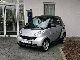 Smart  fortwo pure Solid roof softip USB AUX EU5 2011 Demonstration Vehicle photo