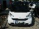 Smart  Fortwo coupe pure micro hybrid drive 2011 Demonstration Vehicle photo