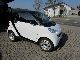 2011 Smart  smart fortwo cdi softouch + POWER! Small Car Employee's Car photo 2