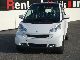 2011 Smart  1000 ForTwo coupe 52 kW MHD pulse Limousine New vehicle photo 11
