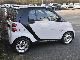 2011 Smart  fortwo coupé pure mhd & € 5 Power steering Small Car Used vehicle photo 6