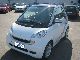 2012 Smart  1000 ForTwo Passion coupe 52 kW MHD Limousine Pre-Registration photo 2