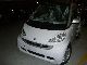 2011 Smart  Fortwo Small Car Used vehicle photo 5