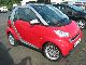 2010 Smart  Passion micro hybrid Small Car Used vehicle photo 1