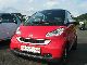 2010 Smart  Passion micro hybrid Small Car Used vehicle photo 3