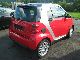 2010 Smart  Passion micro hybrid Small Car Used vehicle photo 4
