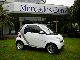 2010 Smart  Micro hybrid Small Car Used vehicle photo 1