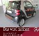 2009 Smart  DIESEL / PULSE / THIS IS MY! Small Car Used vehicle photo 2