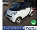Smart  fortwo pure coupe mhd climate 2012 Demonstration Vehicle photo