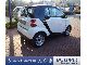 2012 Smart  fortwo pure coupe mhd climate Sports car/Coupe Demonstration Vehicle photo 1
