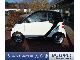 2012 Smart  fortwo pure coupe mhd climate Sports car/Coupe Demonstration Vehicle photo 2