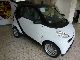 2012 Smart  Fortov MHD 52kw Softouch NP - 26% 150 -p.M. Small Car Pre-Registration photo 2