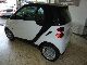 2012 Smart  Fortov MHD 52kw Softouch NP - 26% 150 -p.M. Small Car Pre-Registration photo 4