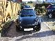 2007 Smart  Roadster Cabrio / roadster Used vehicle photo 1