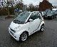 2010 Smart  Passion + Convertible cockpit. + Speed. * New * 6.200KM Mod Cabrio / roadster Used vehicle photo 5