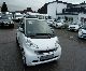 2010 Smart  Passion + Convertible cockpit. + Speed. * New * 6.200KM Mod Cabrio / roadster Used vehicle photo 6