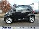 Smart  fortwo coupe pure micro hybrid and / climate 2012 Demonstration Vehicle photo