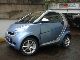 2012 Smart  PULSE ForTwo MHD MOD.NUOVO RESTYLING Sports car/Coupe Used vehicle photo 10