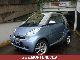 Smart  PULSE ForTwo MHD MOD.NUOVO RESTYLING 2012 Used vehicle photo