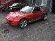 Smart  AIR, SPECIALTY, 17inch, XCLUSIVE PACKAGE, 82HP 2005 Used vehicle photo