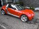 2005 Smart  AIR, SPECIALTY, 17inch, XCLUSIVE PACKAGE, 82HP Cabrio / roadster Used vehicle photo 2