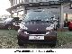 2010 Smart  Edition highstyle Small Car Used vehicle photo 1
