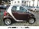 2010 Smart  Edition highstyle Small Car Used vehicle photo 2