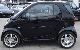 2009 Smart  City-coupe BRABUS leather, SD, cruise control, navigation, aluminum! Small Car Used vehicle photo 1