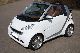 2008 Smart  BRABUS cabriolet original 98 hp, brown leather Cabrio / roadster Used vehicle photo 5